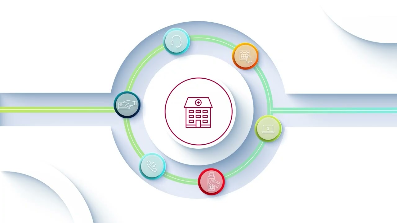 RevSpring Epic | Fintech & Healthcare Explainer Animation | Newbie Production